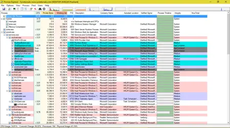 Jak przyspieszyć Windows 10 i 11 – 20 sprawdzonych sposobów